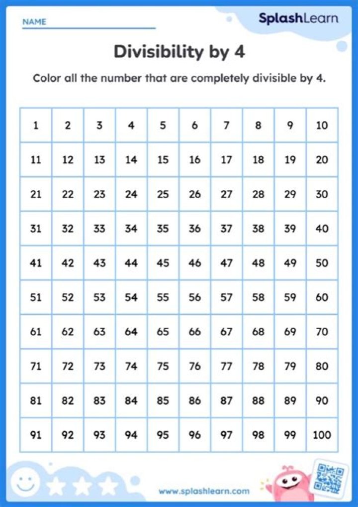 Is 949 divisible by any number?