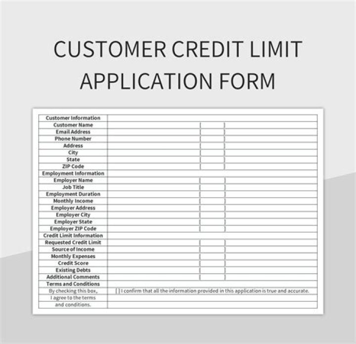 Is a 1 000 credit limit good?