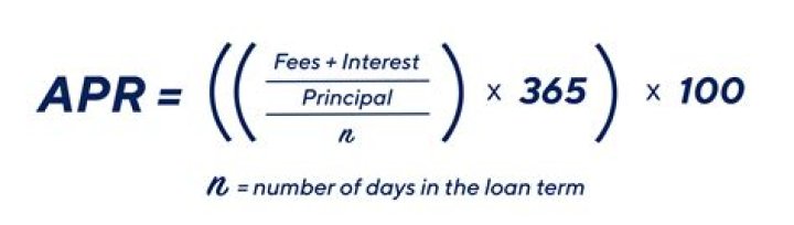 Is a 10% APR good?