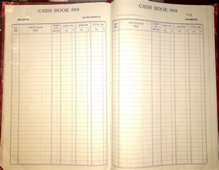 Is a cash book A Day book?