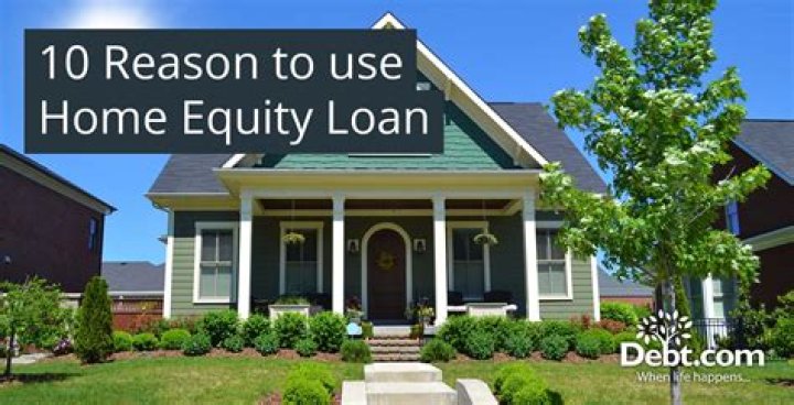 Is a home equity loan Closed-End?