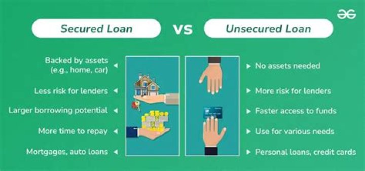 Is an unsecured loan bad for credit?
