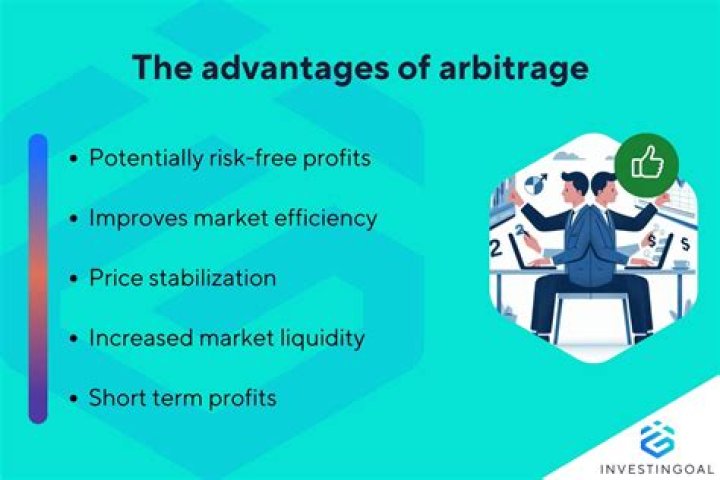 Is arbitrage possible in an efficient market?