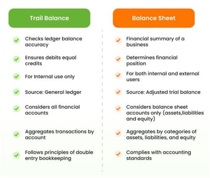 Is balance sheet a stock or flow?