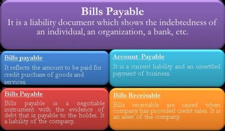 Is bills payable account a nominal account?