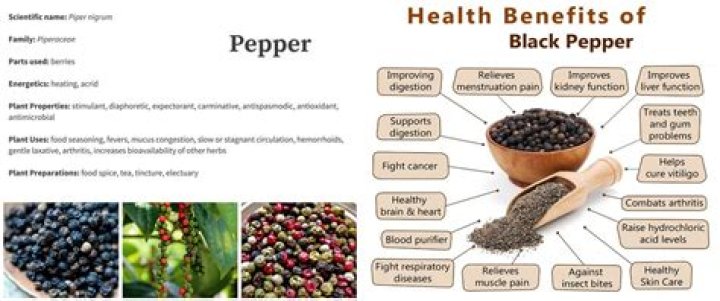 Is black pepper bad for birds?