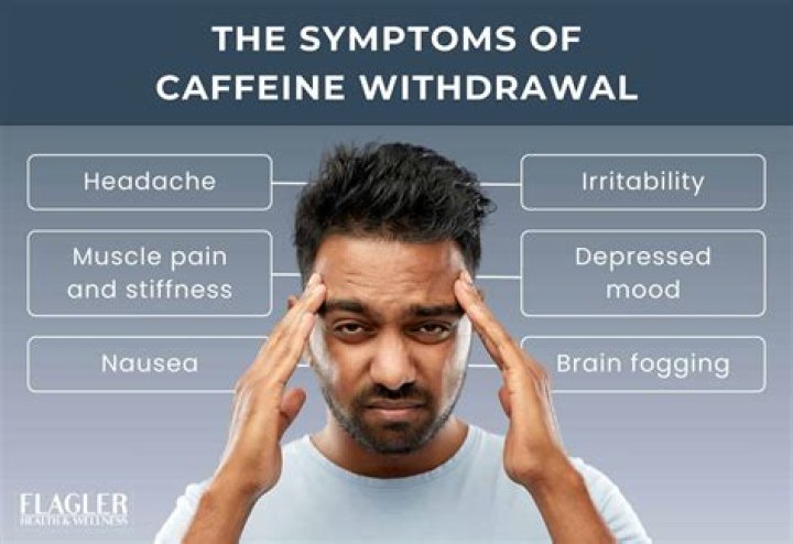 Is caffeine withdrawal a mental disorder?