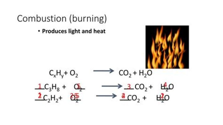 Is Combustion Engineering still in business?