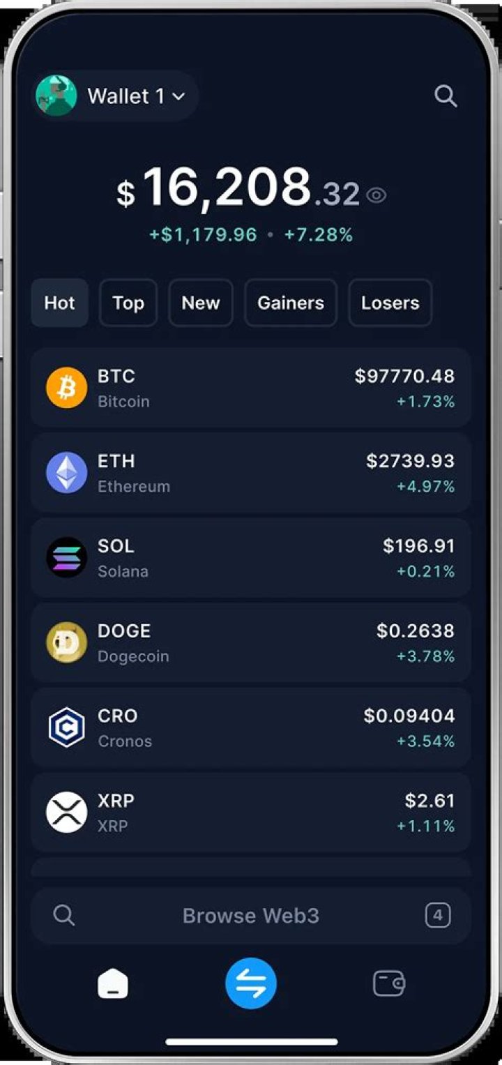 Is crypto wallet real money?
