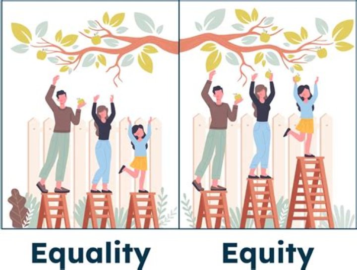 Is equity a valid goal?