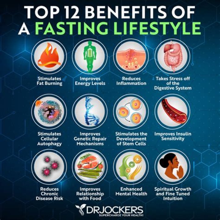 Is fasting actually healthy?