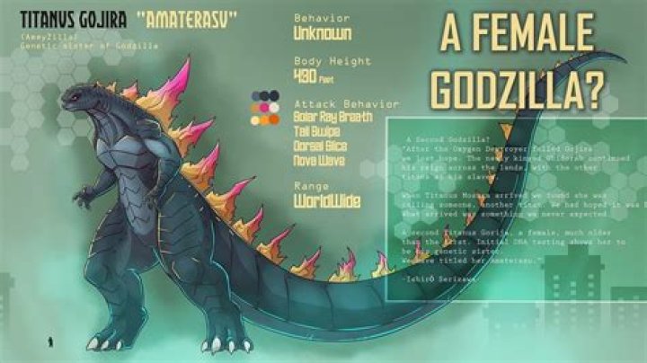 Is Godzilla a girl?