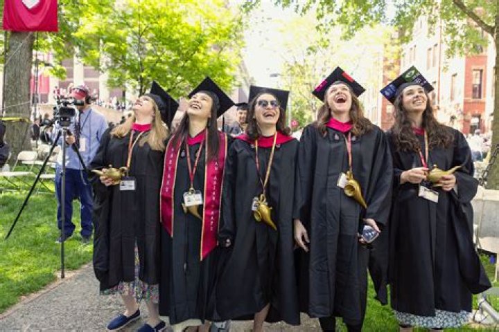Is graduation and degree same?