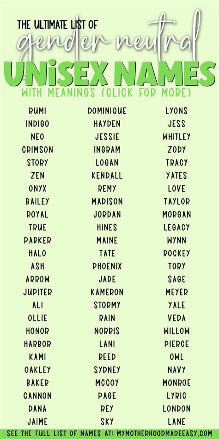 Is hope a unisex name?