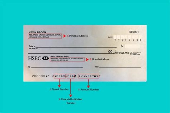 Is HSBC leaving the US?