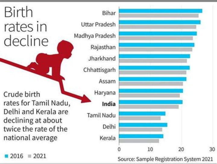 Is IBM on the decline?