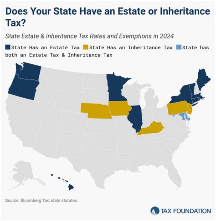 Is inheritance considered community property in Washington state?