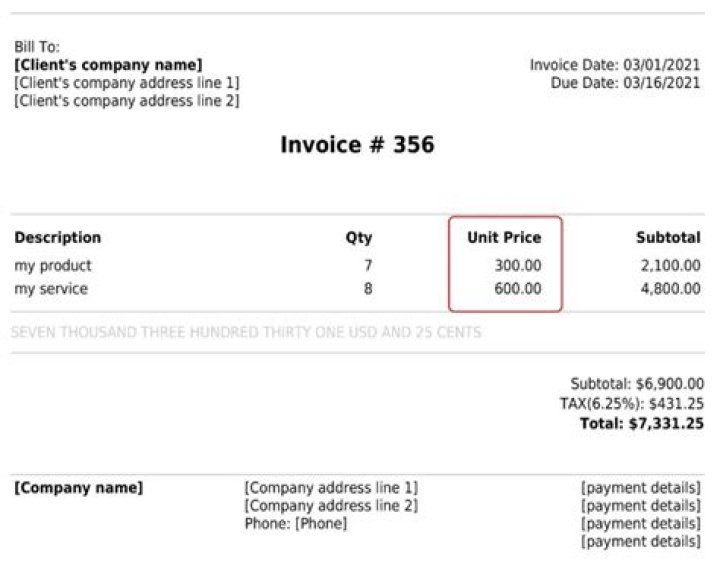Is invoice price lower than MSRP?