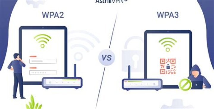 Is iPhone a WPA3?