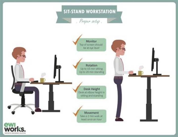 Is it better to stand or sit at work?