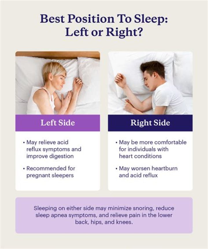 Is it healthy to sleep on left side?