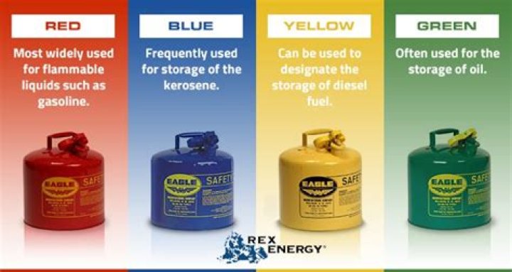 Is leaded gasoline more efficient?