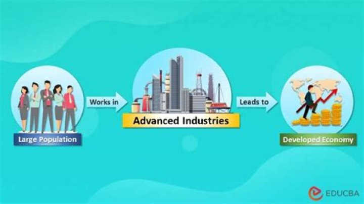 Is Mexico industrialized or developing?