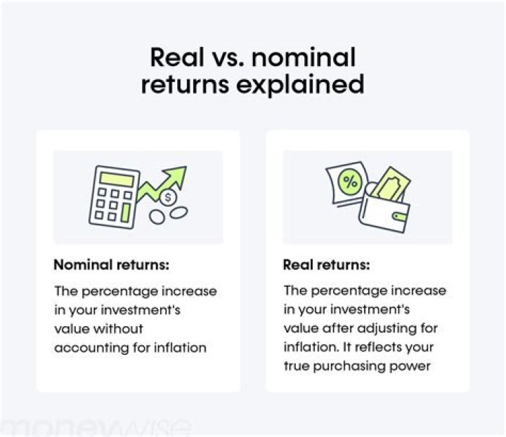 Is money supply nominal or real?