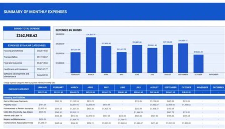 Is octroi indirect expense?