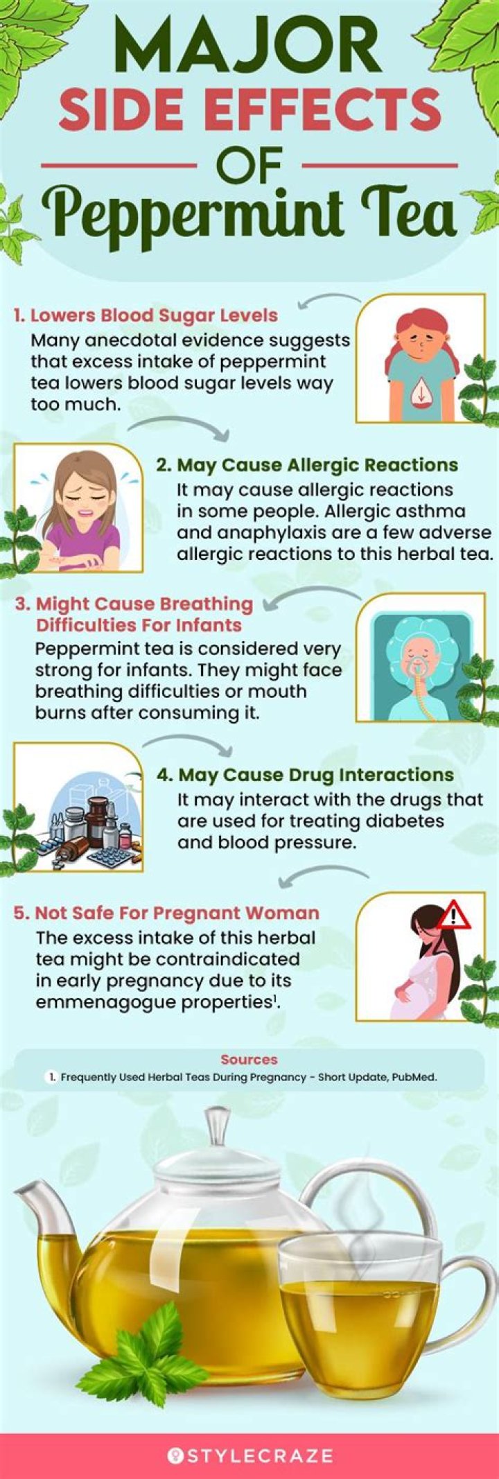 Is peppermint or ginger better for stomach?