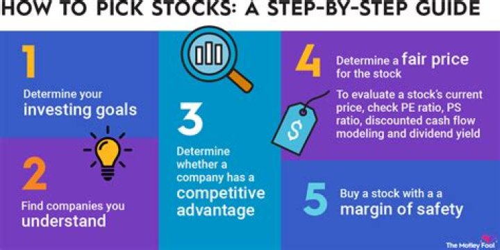Is picking stocks a good idea?