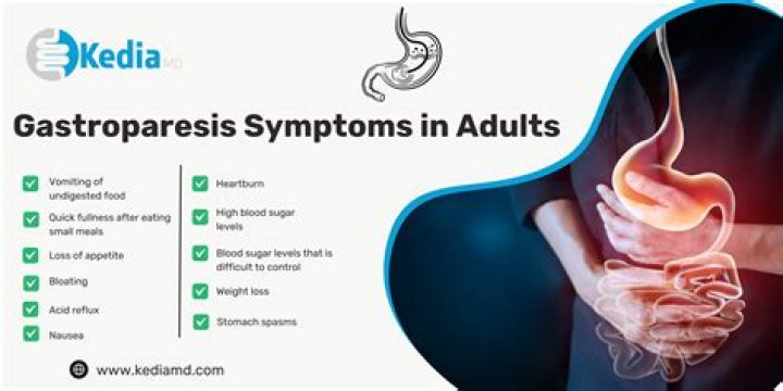 Is Pizza OK for gastroparesis?