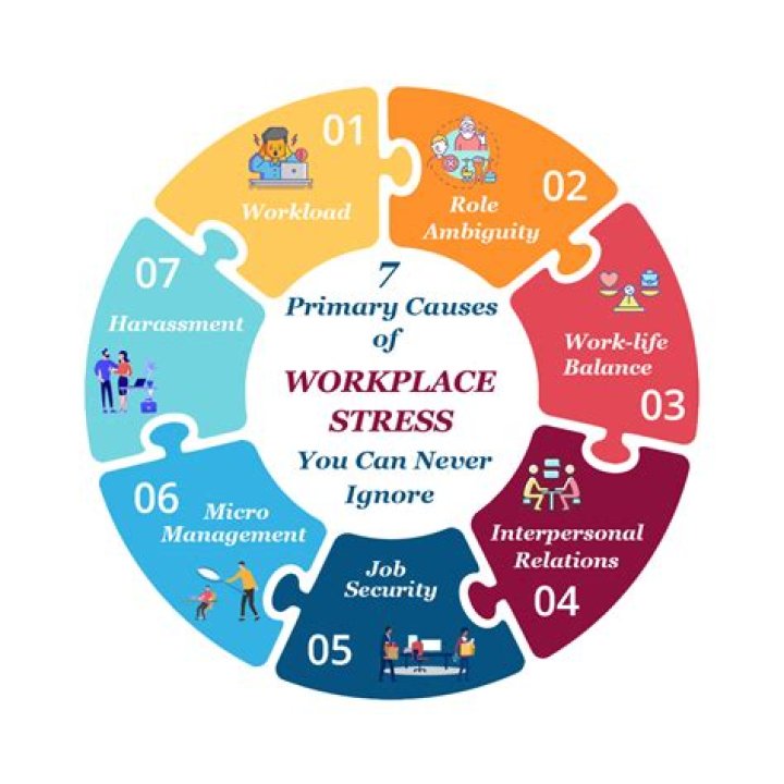 Is play related to work?