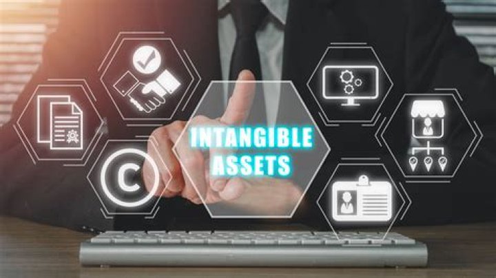 Is property an intangible asset?