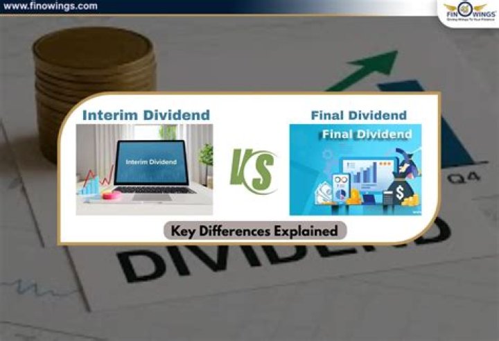 Is proposed dividend and final dividend same?