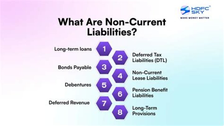 Is provision included in current liabilities?