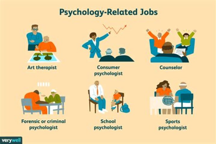 Is psychology a difficult job?