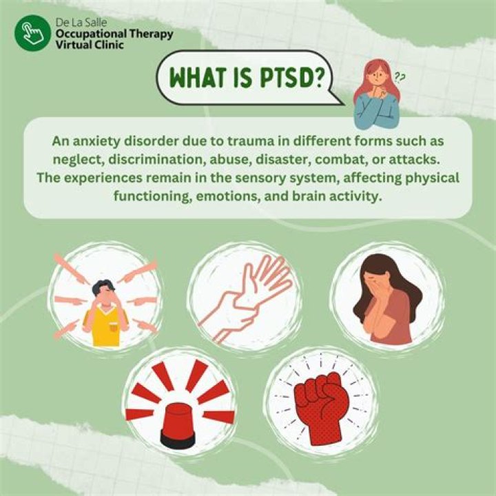 Is PTSD an anxiety disorder?
