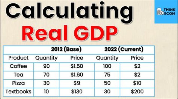 Is real GDP a flow?