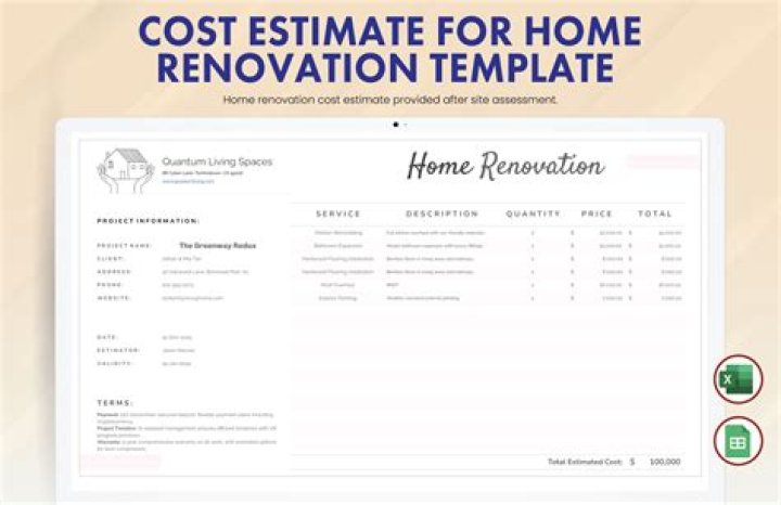 Is renovation cost an expense?