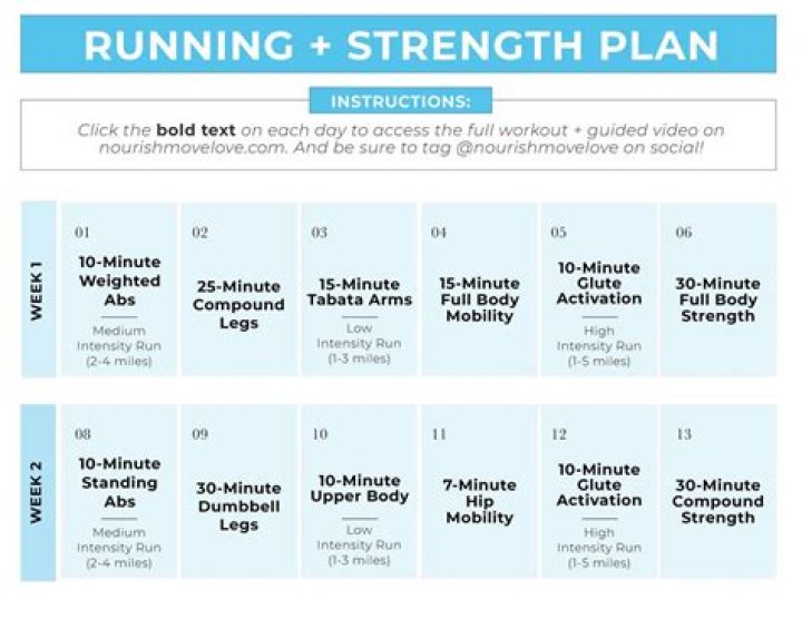 Is running 30 miles a week good?