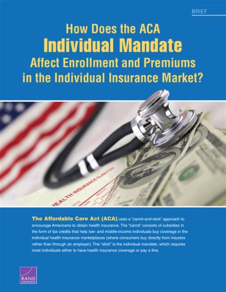 Is the ACA individual mandate still in effect?