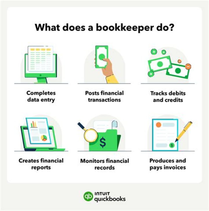 Is there a need to perform bookkeeping Why?