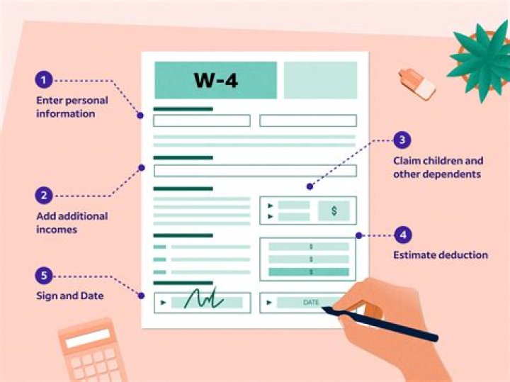 Is there a new W4 form for 2021?