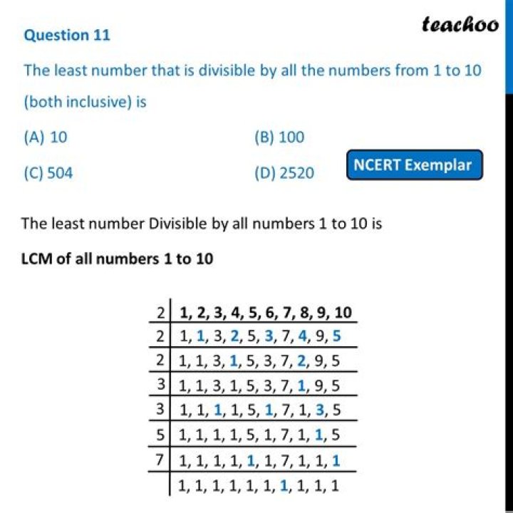 Is there a number divisible by 1 100?