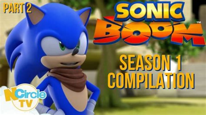 Is there a sonic boom at Mach 2?