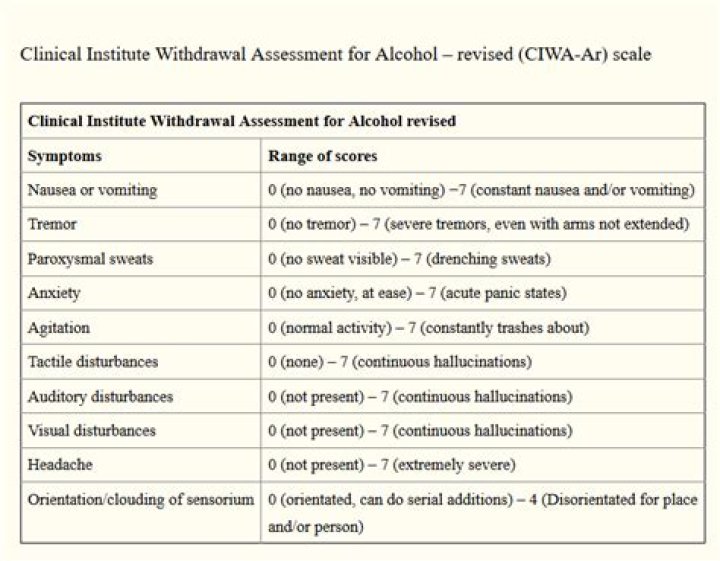 Is there a withdrawal penalty?