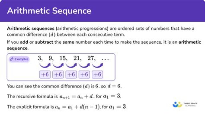 Is this sequence arithmetic or geometric?