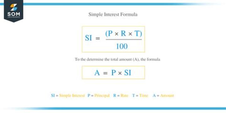 Is total and amount the same?