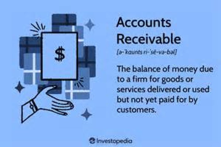 Is trade receivable and account receivable the same?